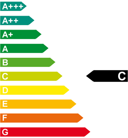 Energieeffizienzklasse c